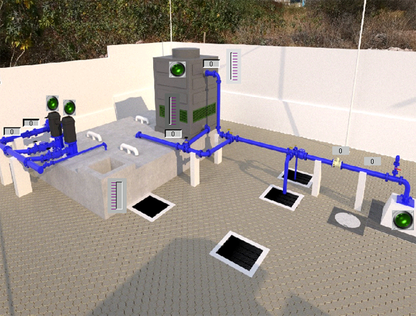 3499拉斯维加斯官网变频器海外供水行业案例